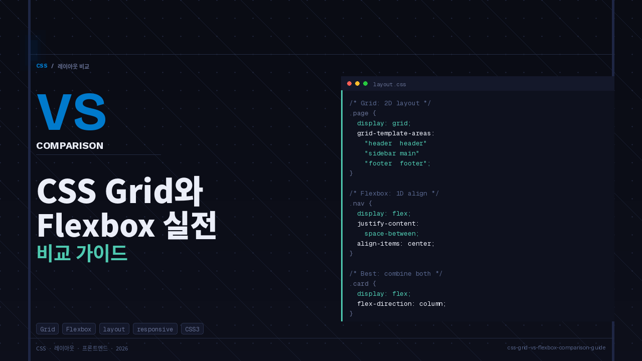 CSS Grid와 Flexbox 실전 비교 가이드 블로그 커버 - Grid와 Flexbox 코드 예시가 포함된 다크 테마 디자인