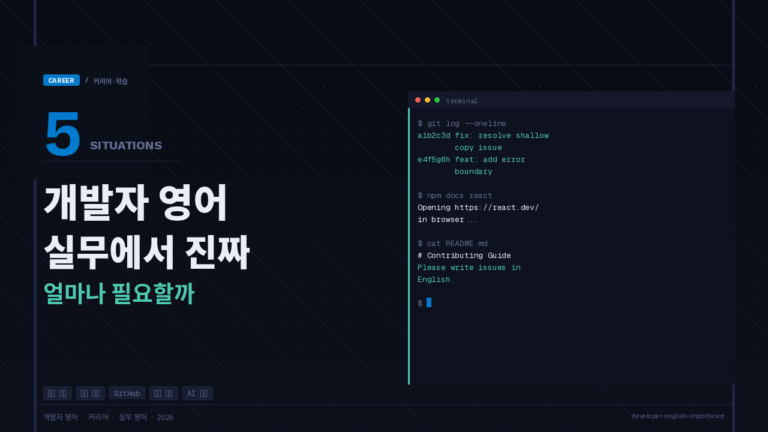 developer-english-importance-cover
