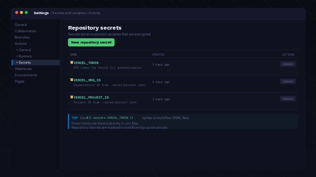GitHub 저장소 Settings 메뉴에서 Secrets 등록 화면