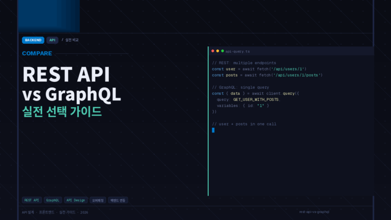 rest-api-vs-graphql-cover