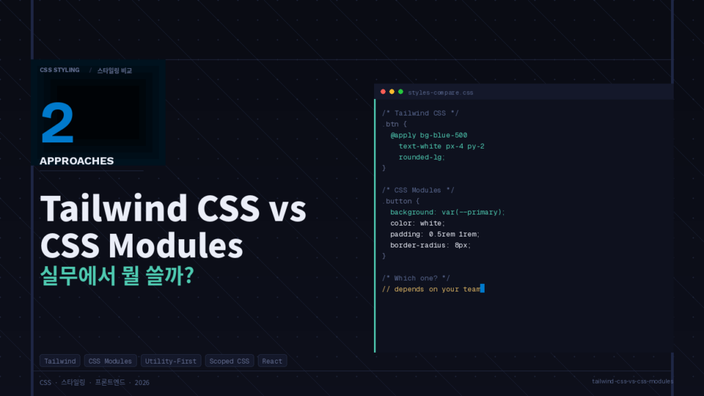 Tailwind CSS vs CSS Modules, 실무에서 뭘 쓸까? - anydding