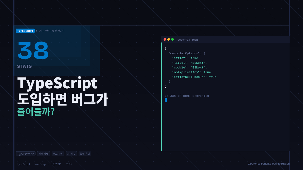 typescript-benefits-bug-reduction-cover