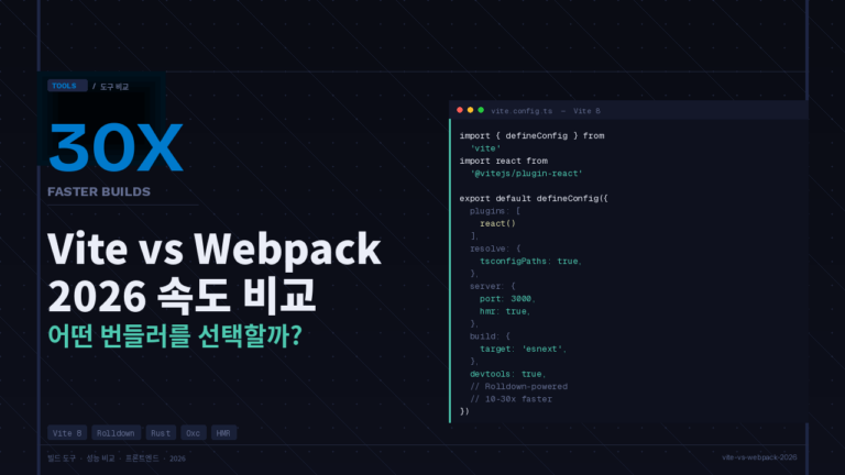 vite-vs-webpack-2026-cover