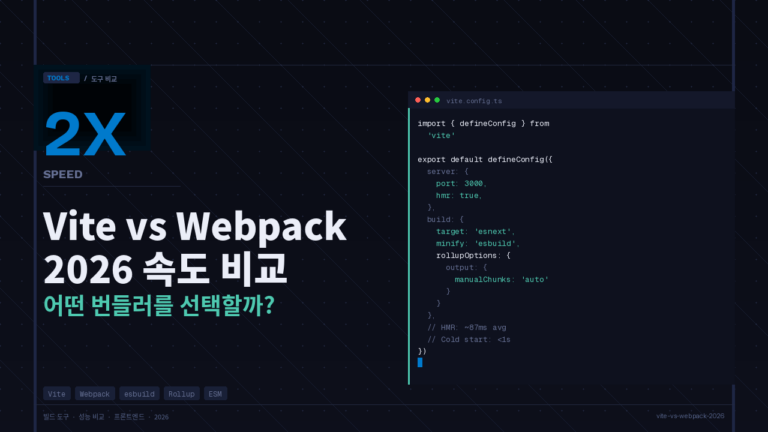 vite-vs-webpack-2026-cover