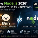 Bun과 Node.js 로고 비교 — 2026년 자바스크립트 런타임 마이그레이션 가이드 커버